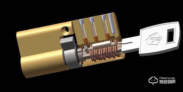 智能門鎖如何選擇？除了價格外你更應該關注這些