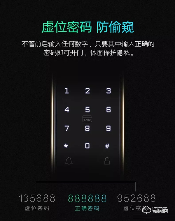 智能鎖安全性再次被《每周質量報告》點名，智能鎖真的這么差嗎