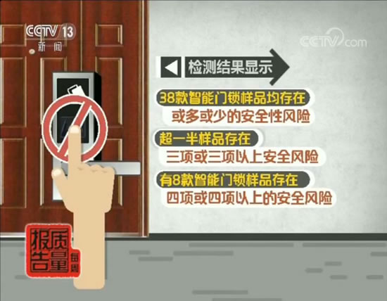 每周質量報告：智能門鎖安全性調查 超8成樣品存風險