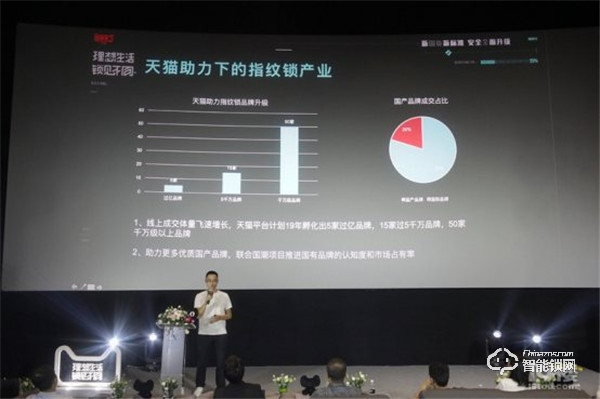 新國貨新標準，天貓智能鎖開啟行業更高安全標準