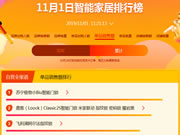 小Biu門鎖質(zhì)量怎么樣