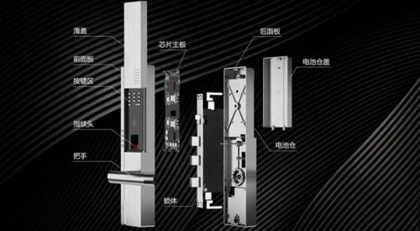 不帶鑰匙的幸福：一文詳解智能門鎖選購攻略