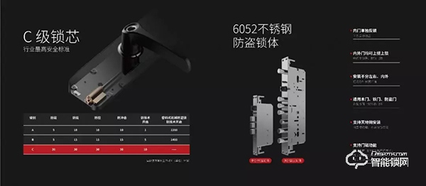 【技術(shù)先鋒號】果加：品質(zhì)初心成就美好居住夢想