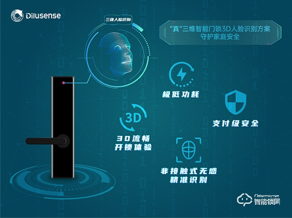 的盧戰(zhàn)“疫” 家庭科學防疫迫在眉睫 非接觸智能門鎖或成下一風口