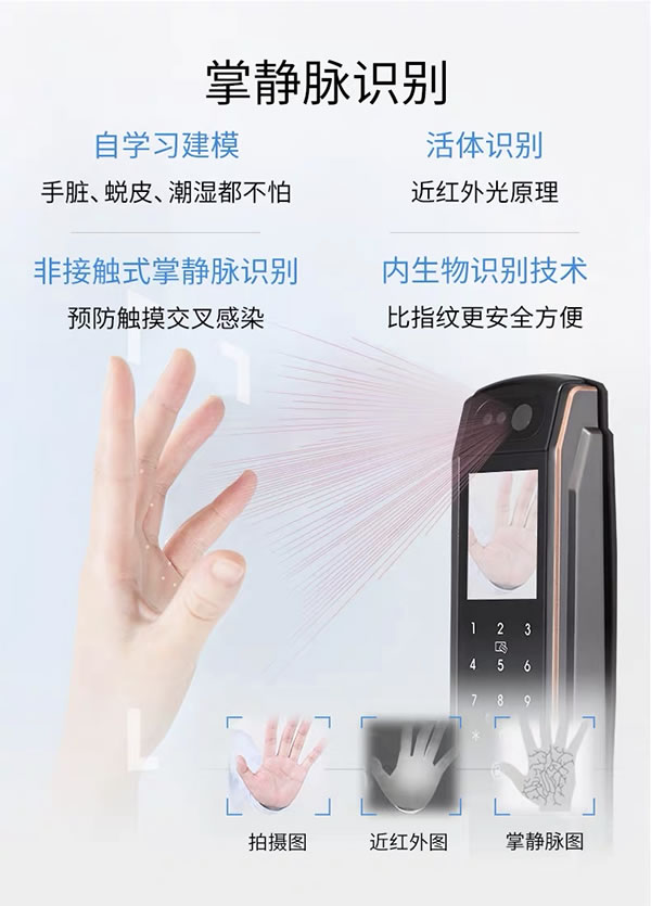 這三種生物識別技術(shù)的智能鎖，千萬別錯過！