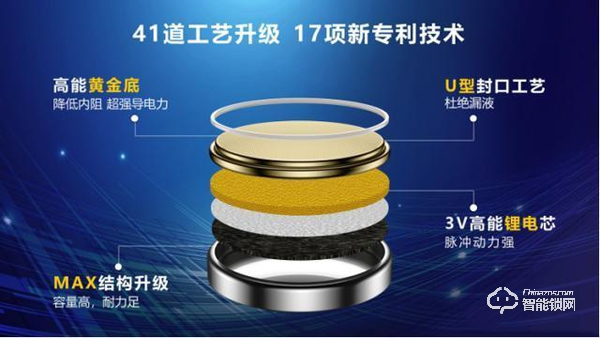 南孚物聯電池在智能門鎖上的測試：真相永遠只有一個