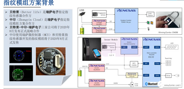 智能門鎖滲透率僅4%，瑞薩攜手貝特萊、中印云端入場(chǎng)趕上好時(shí)候
