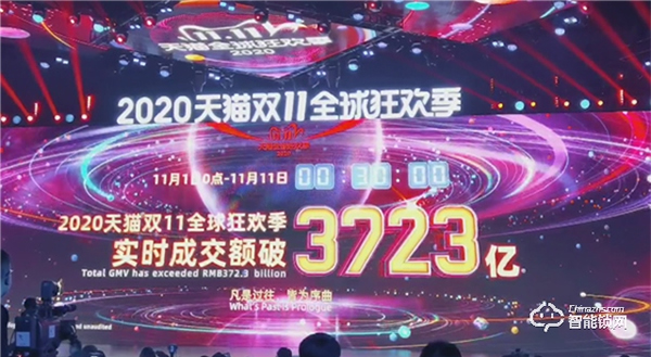 雙十一智能鎖戰績新鮮出爐，各個品牌銷量再創新高！