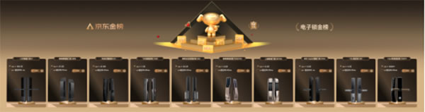 近3年智能電子鎖用戶近百萬！京東居家電子鎖金榜推送口碑“門神”