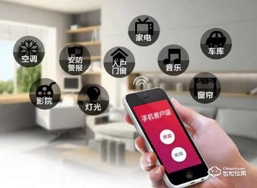 你OUT了嗎？2020年中國智能家居配置率較上年增加15.1％