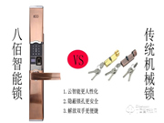 八佰智能鎖有哪些功能 八佰智能鎖有什么優(yōu)勢