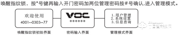 VOC指紋鎖如何設置密碼