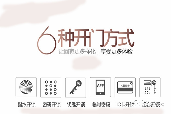 中瀚指紋鎖怎么樣 選擇中瀚指紋鎖的幾大理由