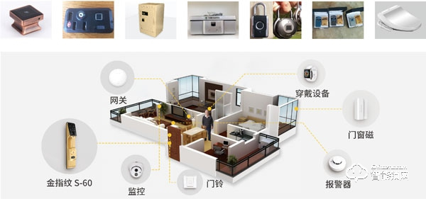 金指紋指紋鎖怎么樣 金指紋指紋鎖優(yōu)勢(shì)介紹