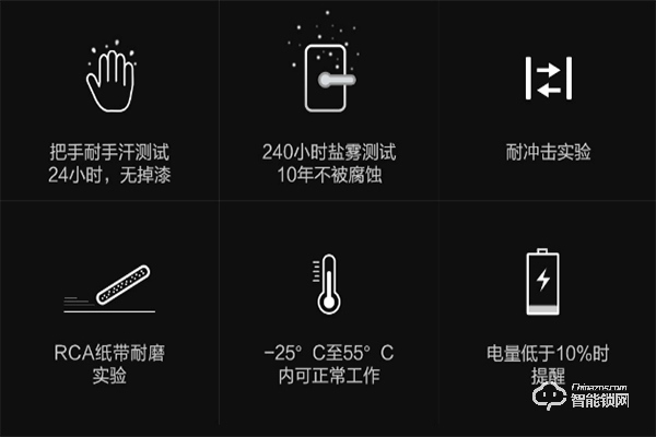 中信指紋鎖怎么樣 中信指紋鎖怎么保養