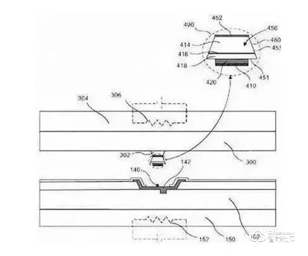指紋識別技術的主要種類有哪些？