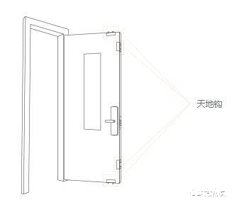 小米米家智能鎖如何安裝 小米米家智能鎖安裝注意事項(xiàng)
