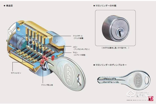 什么是智能報警鎖芯 智能報警鎖芯有哪些優勢