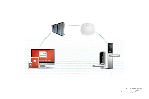 互聯網智能鎖的安裝需知