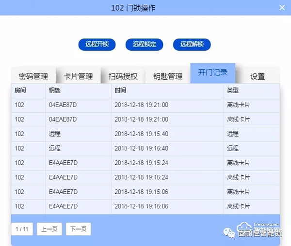 固麗佳LoRa無(wú)線聯(lián)網(wǎng)鎖系統(tǒng)功能說(shuō)明