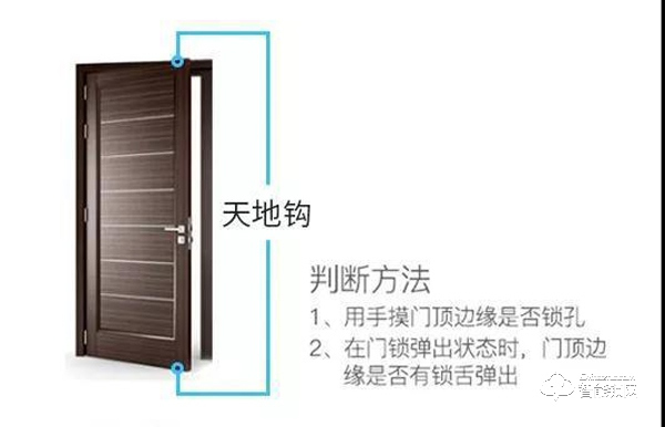 安裝智能鎖之前，先弄清楚這幾個問題，讓你少走彎路！