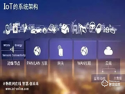 智能鎖、智能家居領域常見的無線傳輸協(xié)議類型,你了解多少?