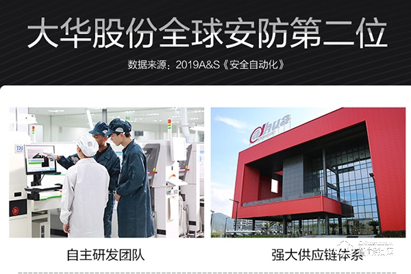 大華樂(lè)橙智能鎖代理