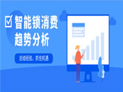 保仕盾智能鎖是幾線品牌