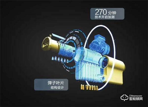 全新升級的飛利浦智能鎖Alpha到底“新”在哪里？一文為你揭秘！