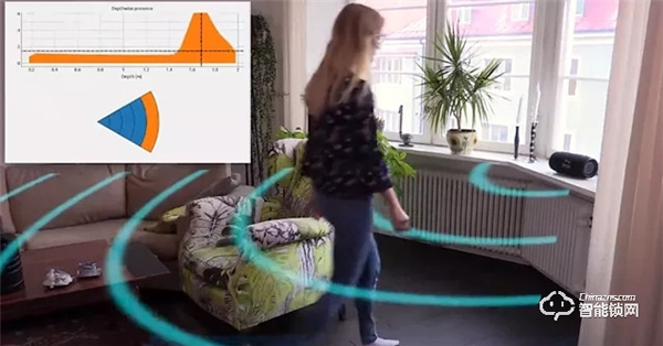 人體移動偵測功能，是如何讓智能鎖安防等級提升的？