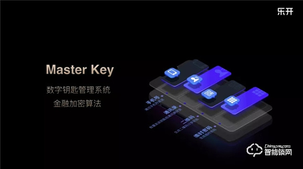 【智能新品發布會】全場景無接觸智慧人行，賦能物業地產新升級