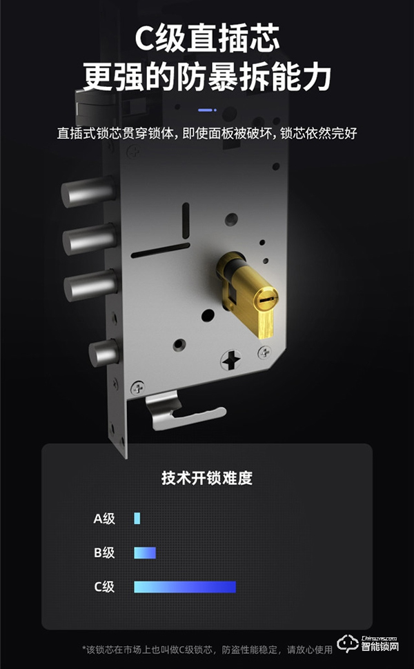 創爾特智能鎖 || 說實話，您生活中真的缺一把智能鎖