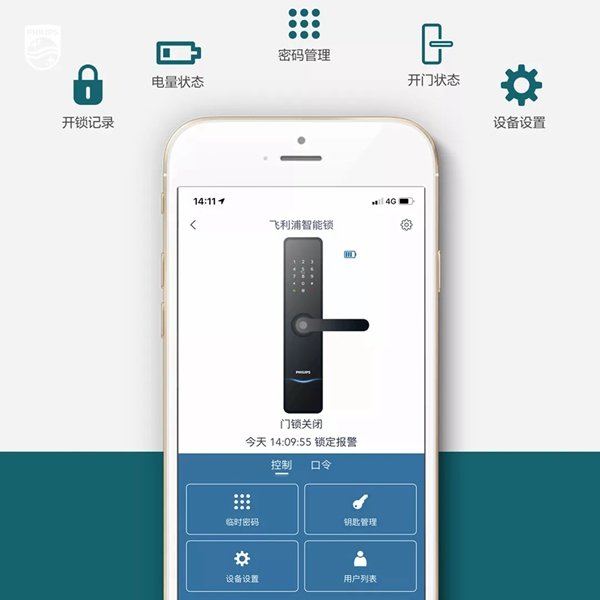 飛利浦智能鎖|不用再擔心智能鎖沒電啦