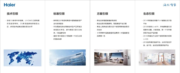 預見者峰會·海爾智能門鎖全球渠道伙伴財富盛典即將舉行