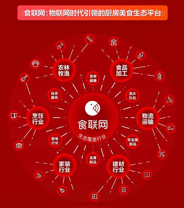 海爾智家H股成功上市！構建“A+D+H”全球資本市場布局！