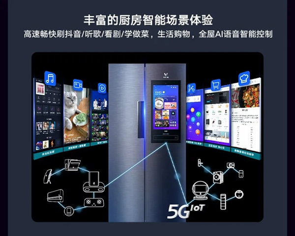 一圖讀懂云米2020年度Q3財(cái)報(bào)：總銷售收入14.9億元，同比增長39%