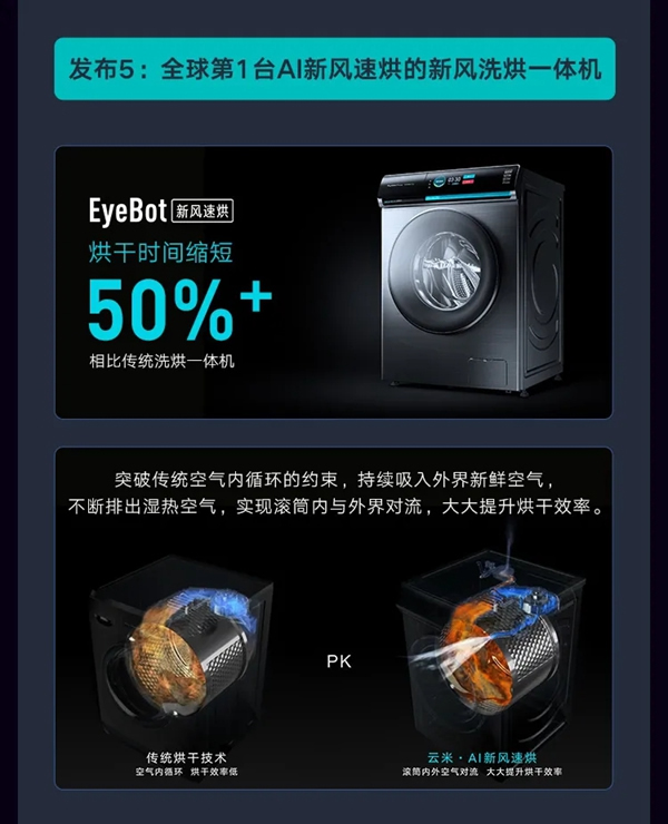 一圖讀懂云米2020年度Q3財(cái)報(bào)：總銷售收入14.9億元，同比增長39%