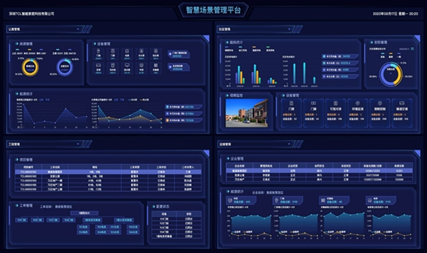 揭秘TCL AIxIoT全場景產品解決方案，構建智能家居新生態