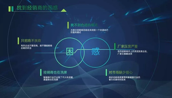 簽約客戶400+，現場成交2w+把，超人智能鎖招商會三省燃爆，背后邏輯是什么？