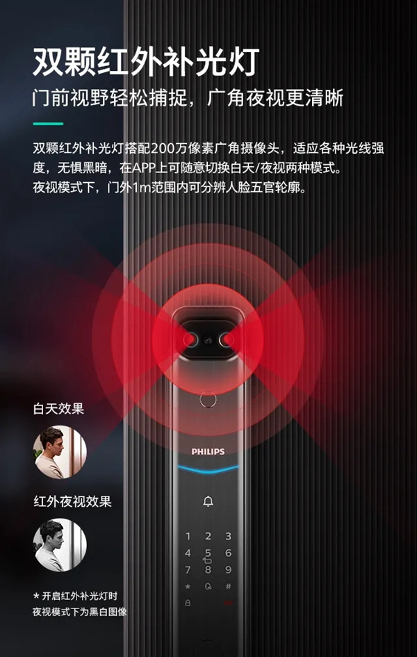 飛利浦DDL708-V-5HW可視智能鎖硬核來(lái)襲