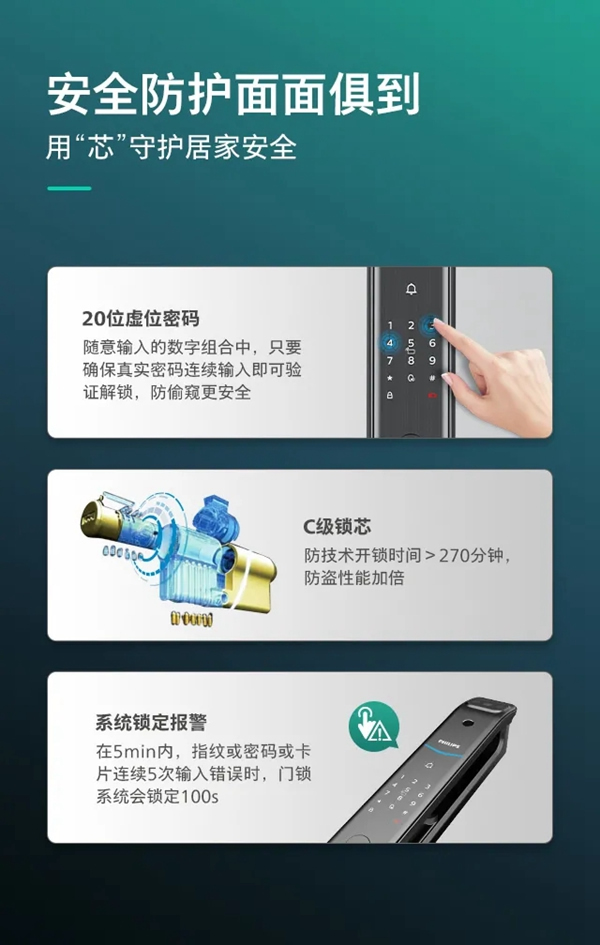 飛利浦DDL708-V-5HW可視智能鎖硬核來(lái)襲