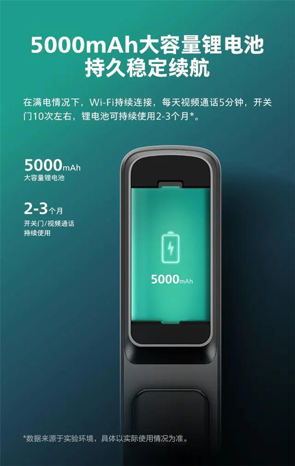 飛利浦智能鎖丨帶屏可視智能鎖DDL708耀目登場