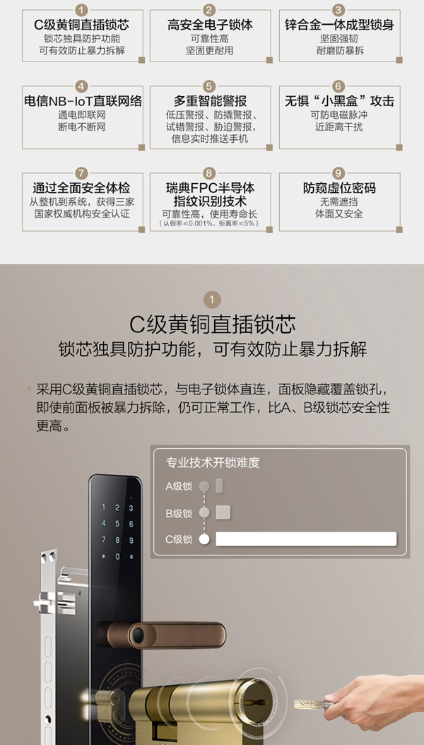 海爾NB智能門鎖 時刻守護家