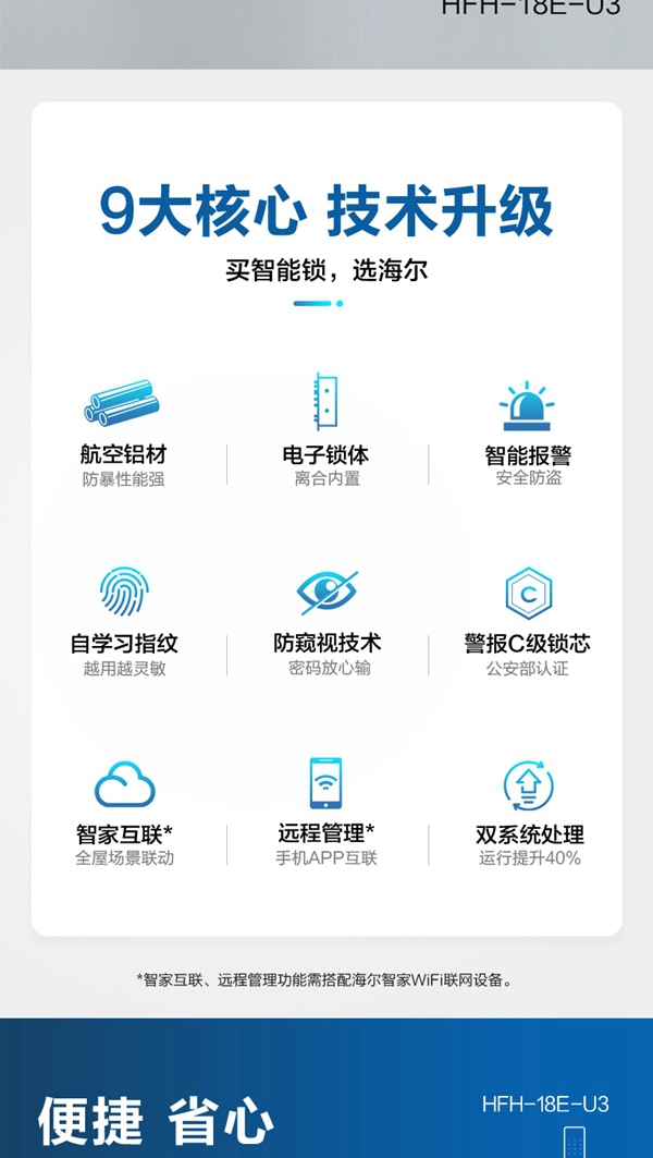 海爾智能門鎖E18：真智能 真品質