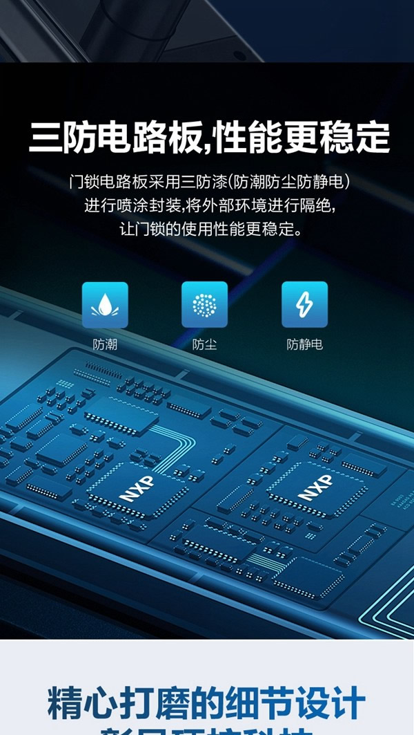 海爾智能門鎖E18：真智能 真品質