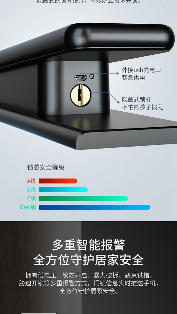 海爾智能門鎖P66：智慧互聯，智動安全