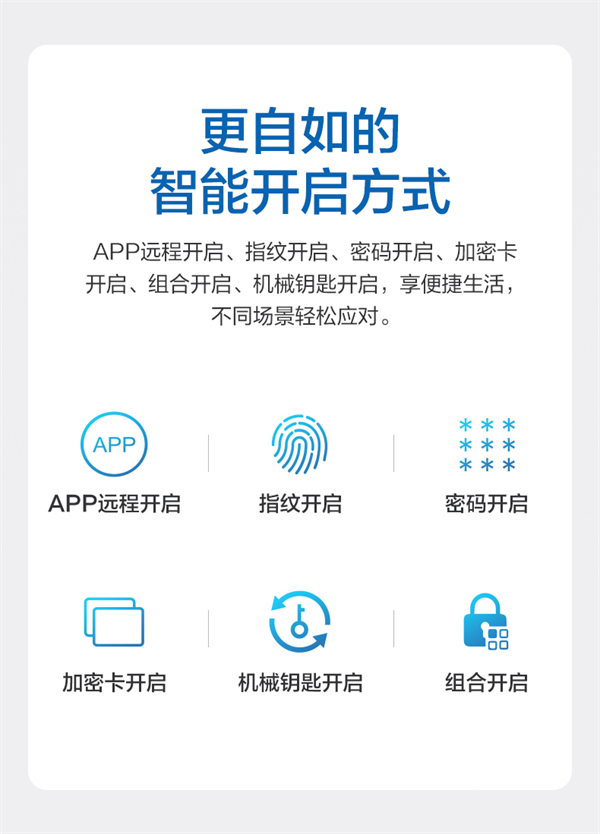 海爾智能門鎖：E26雙核智控智能門鎖，享智能守護