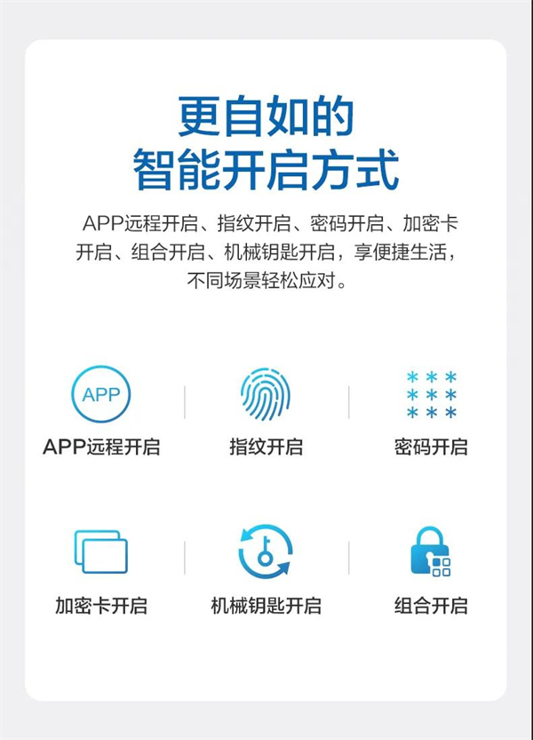 海爾智能門鎖：E26雙核智控智能門鎖首發亮相