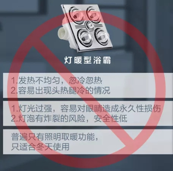 好太太智能家居：愛上好太太智能浴霸 從現在開始