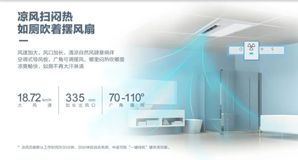 好太太智能家居：從現(xiàn)在開始 愛上好太太智能浴霸